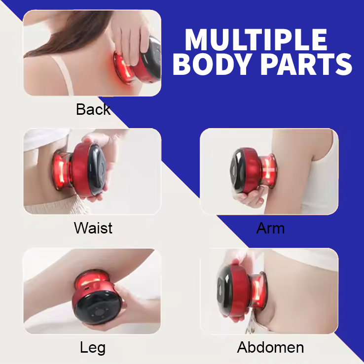 RellaCup™ device use locations, cupping device can be used on back, waist, arm, leg, and abdomen.